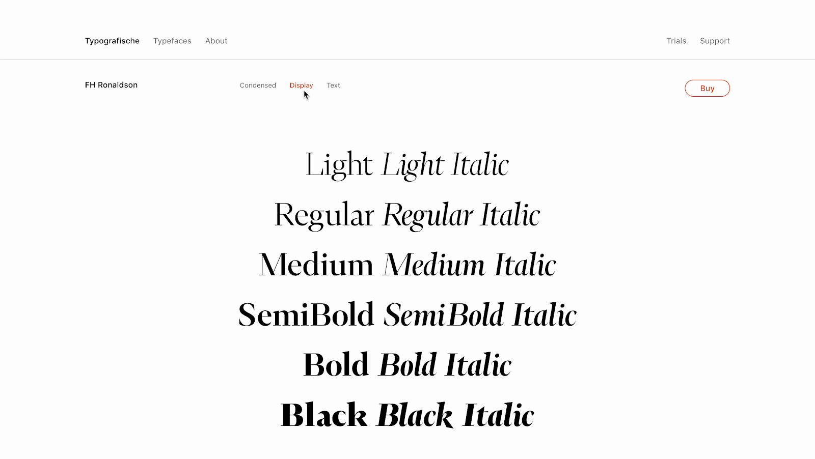 Best Web Fonts - FH Ronaldson