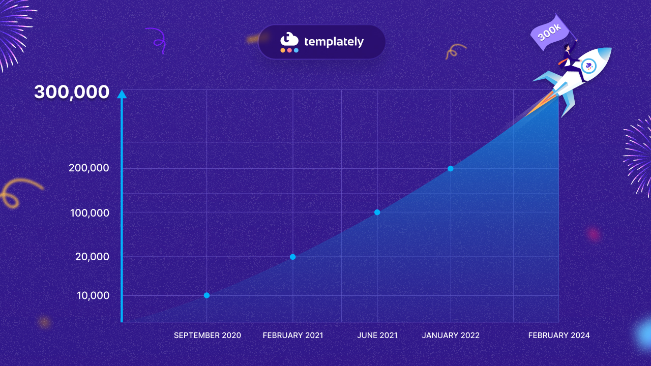 WordPress Template Library