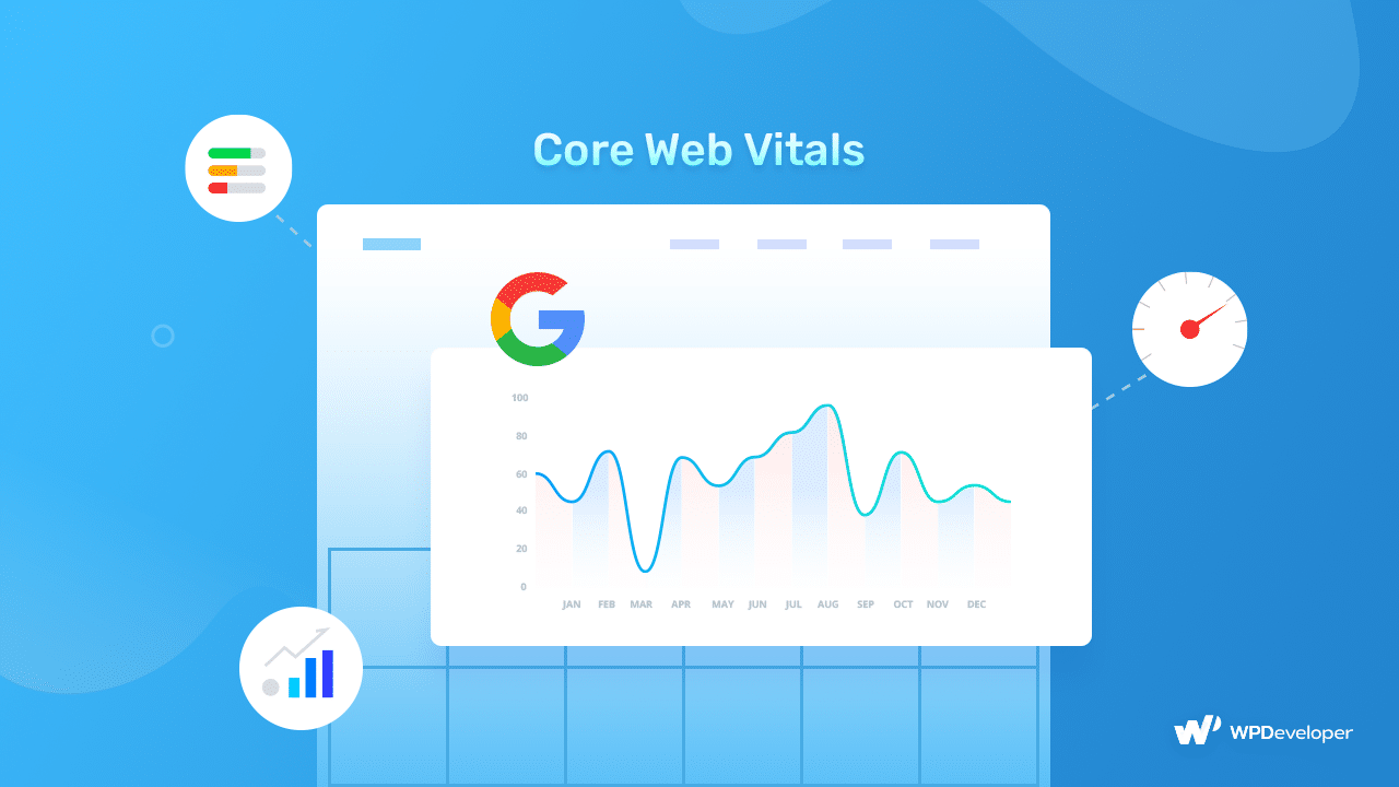 Core Web Vitals for WordPress