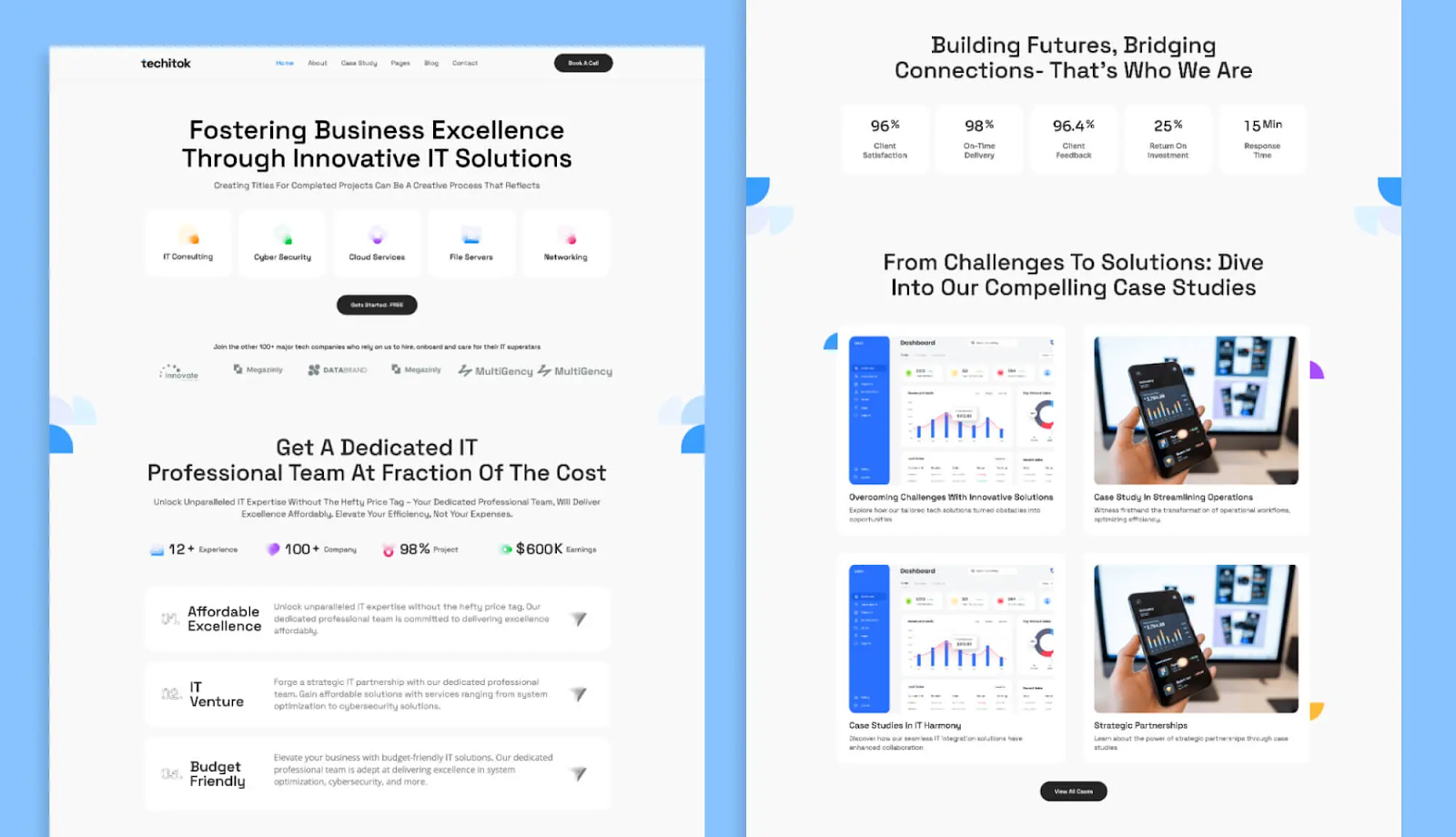 Elementor Website Template