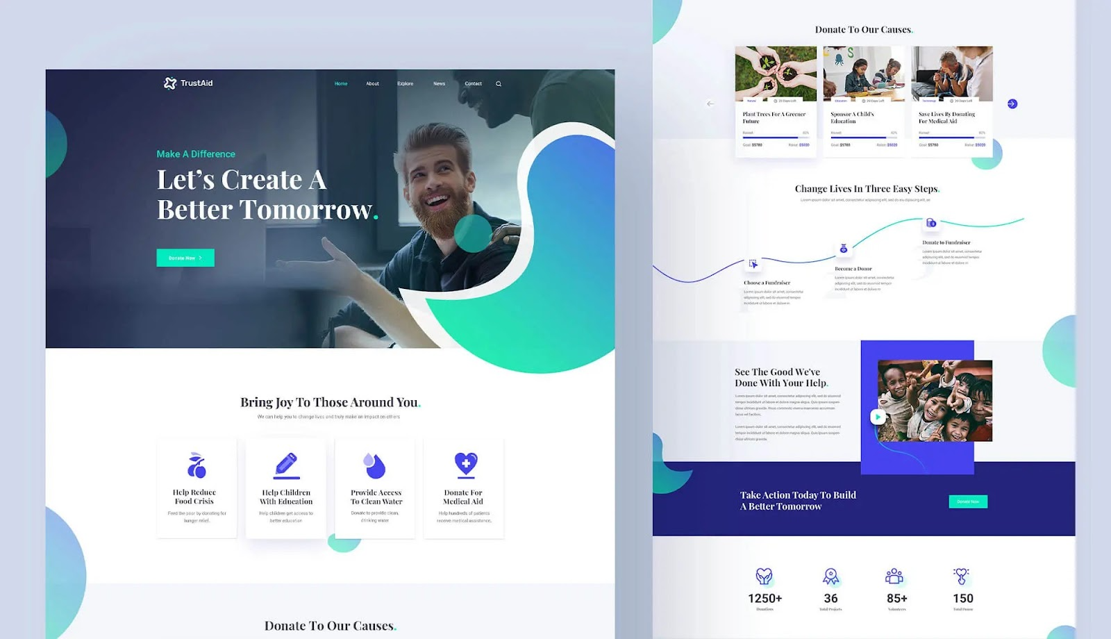 TrustAid: Non-Profit/Charity Website Template