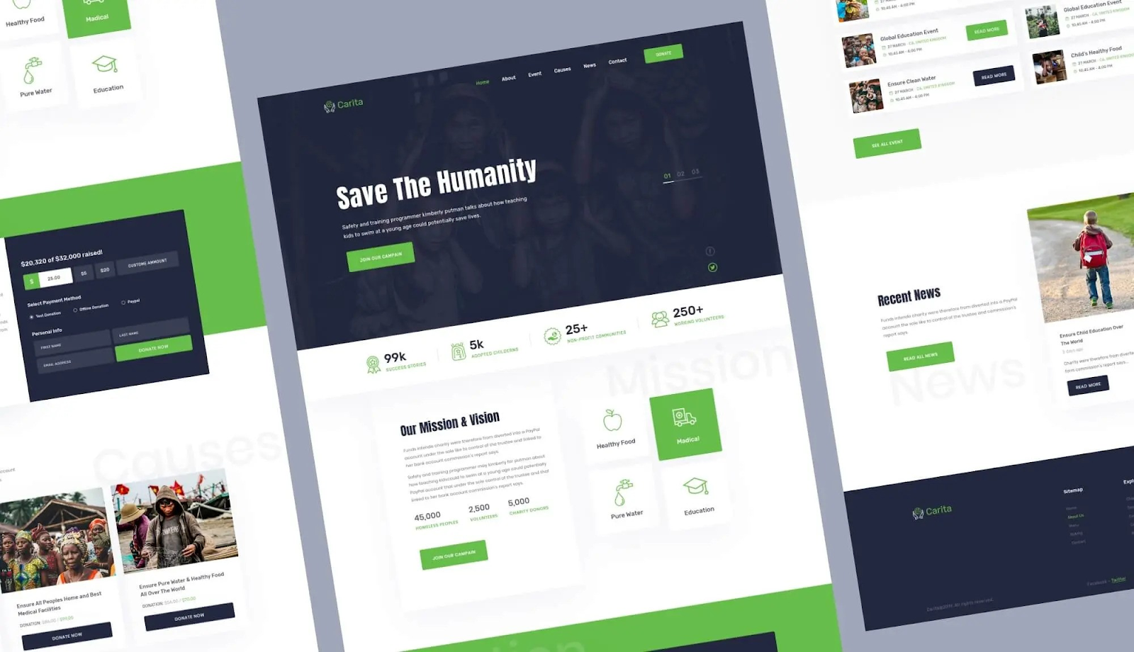DoNation: Charity Website Template