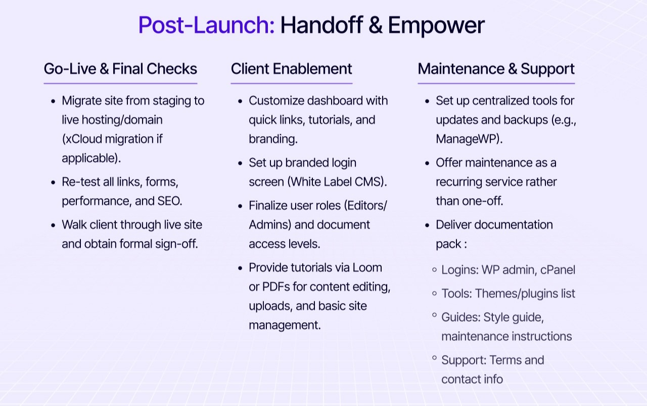 WordPress Checklist for Agencies