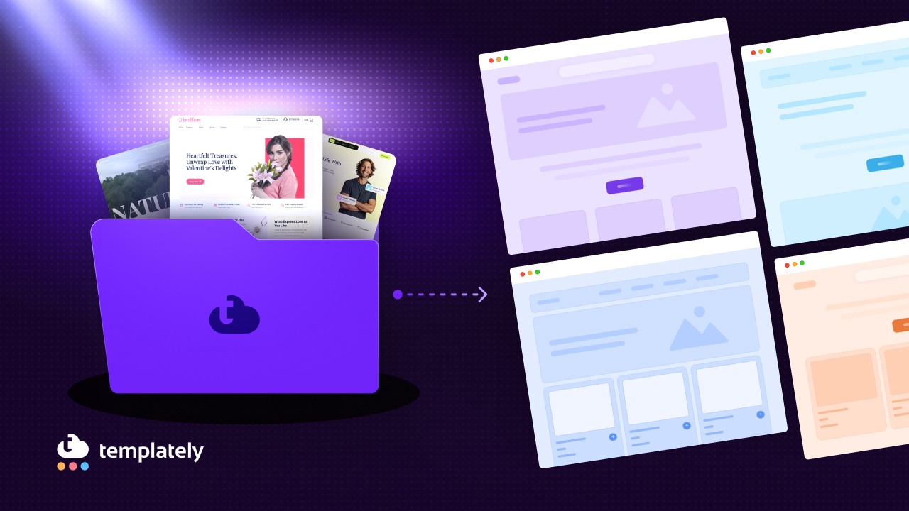 reuse designs across multiple sites