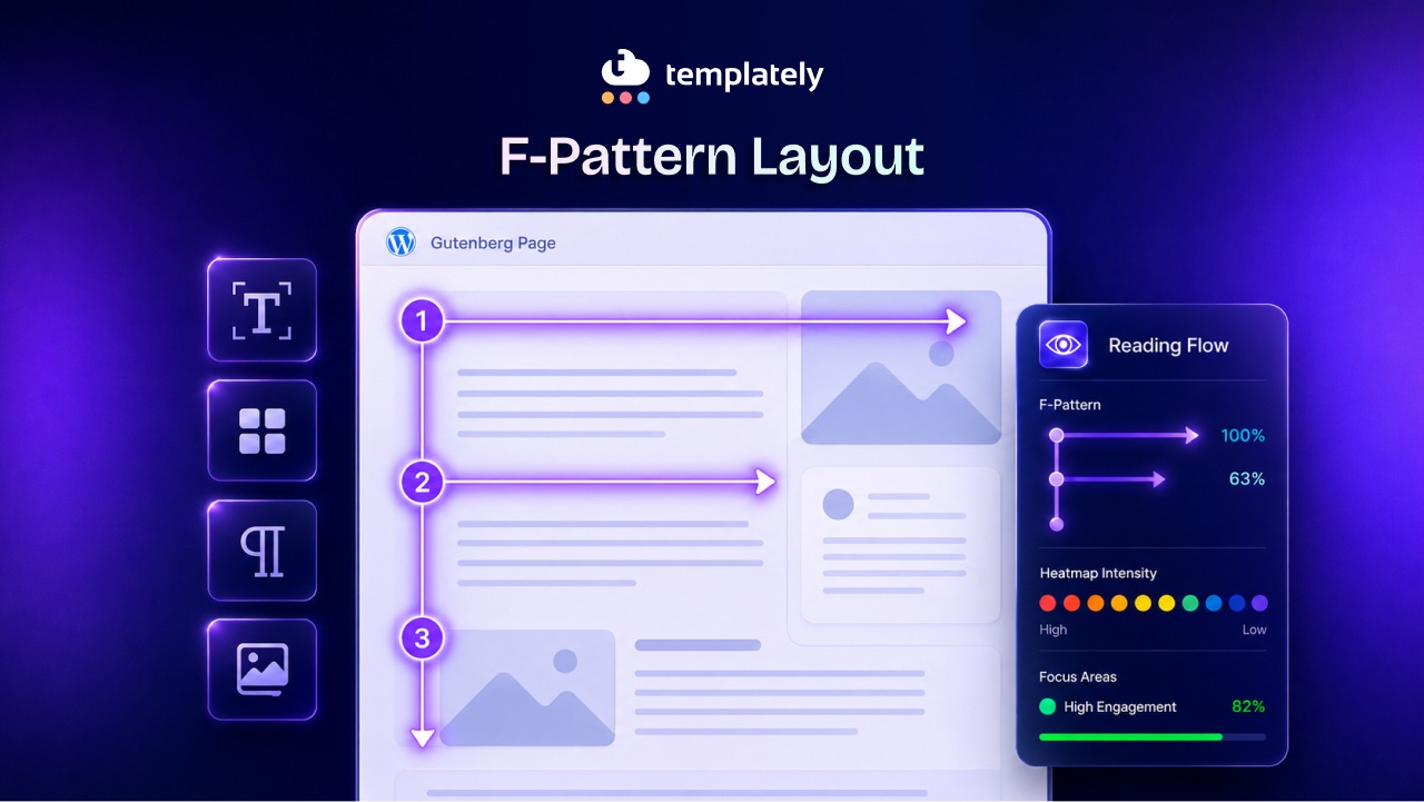 F-Pattern Layout